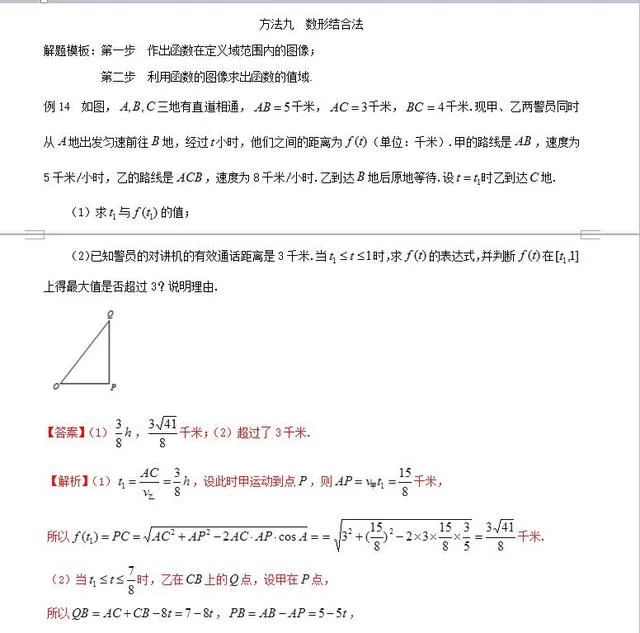 高中数学求函数值域或最值的常用10种方法汇总大全 - 行者 - wangkeqin 的博客 高中数学求函数值域或最值的常用10种方法汇总大全 - 行者 - wangkeqin 的博客