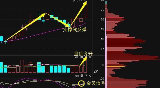 快递第一股惨跌82%，大股东豪斥980亿增持, 2018年有望成摇钱树