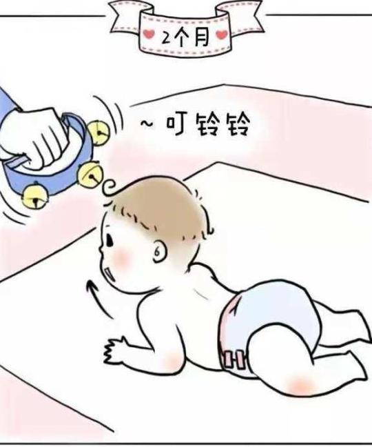 冬天室内什么温度适合宝宝?宝宝如何3抬4翻6