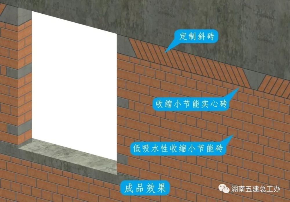 施工安全协议责任书