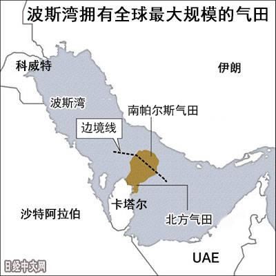 美国恢复制裁,或让中石油捡漏伊朗巨型天然气田