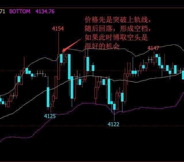 中国股市最大的“股灾”终于落下帷幕，机构从此将处在放大镜之下