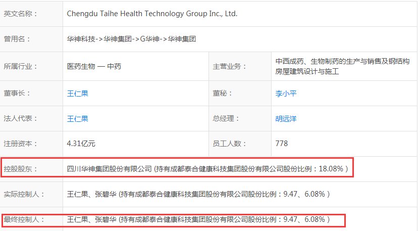 “泰合系”实控人再度失联，老东家“华敏系”悄悄抄底杀回马枪?