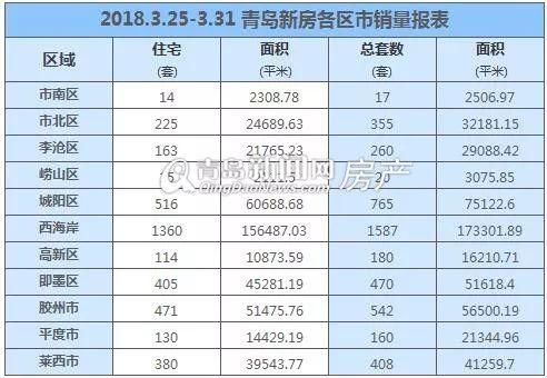 未来刚需买房应去哪儿?详析新版落户政策，还有近期这些利好，答