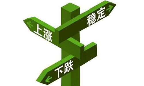 房价到底能降多少?最新一份调查报告出炉，结果你恐意想不到!