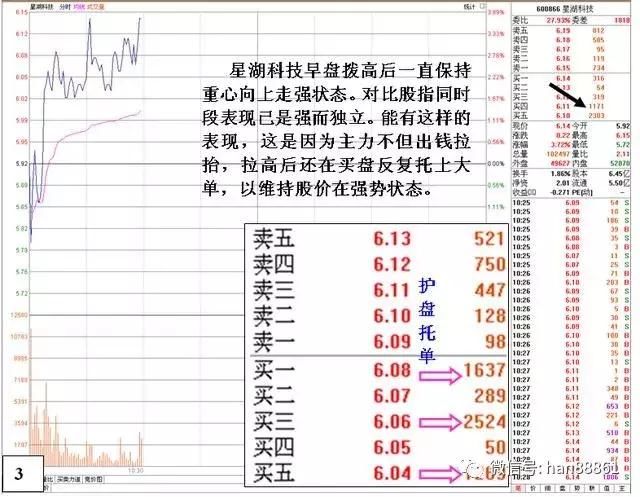 中国股市最大的“泡沫”破灭，究竟是谁在道德绑架中国股市？