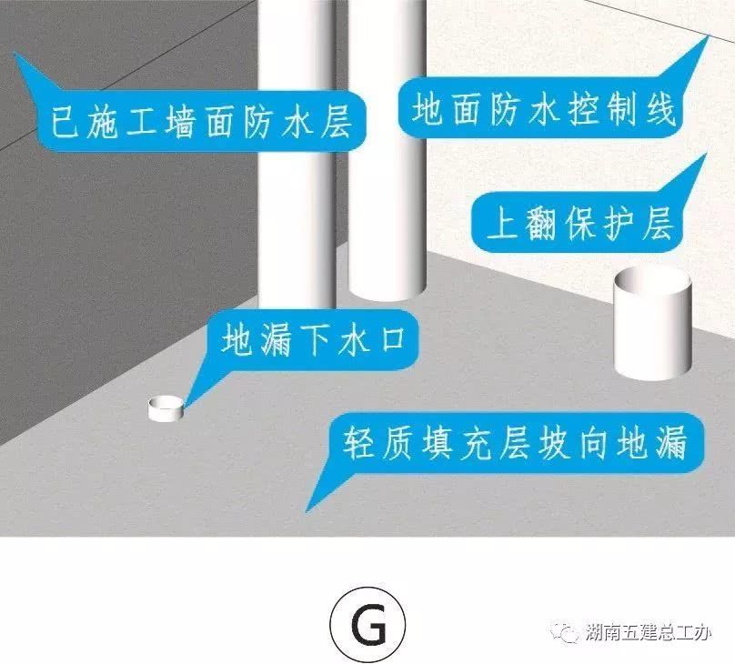 施工安全协议责任书