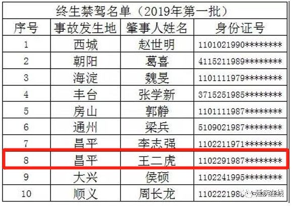 平谷人口_平谷区常住人口规模及分布情况简析 平谷区第六次全国人口普查系列(2)