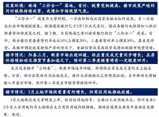 数据:珠海3月楼市冰火两重天 房价下降了 备案价却上升51.18%!