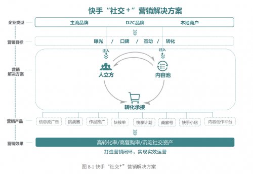 抱金网