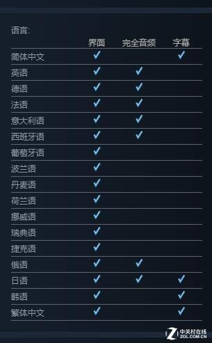 孤岛惊魂3 Steam版追加简体与繁体中文