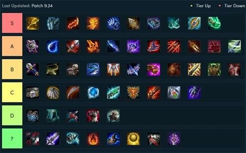 云顶之弈装备不会做