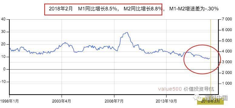 北上深楼市大变!2018我该不该买房?