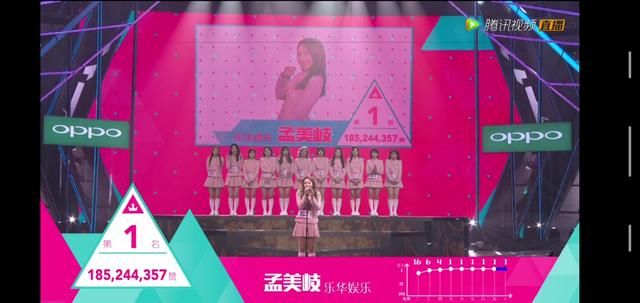 《创造101》最让人心疼的淘汰,你很棒,只是她