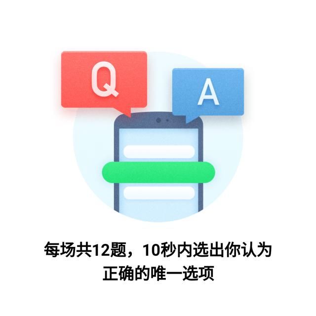 知识兑换财富 百万英雄 答题赢现金大奖送邀请
