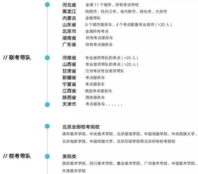 2020各大艺术院校招生简章