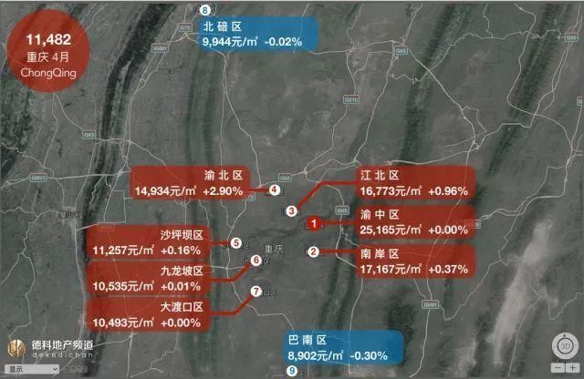 18座热门城市最新房价出炉 这些城市的房价果然又上涨了！