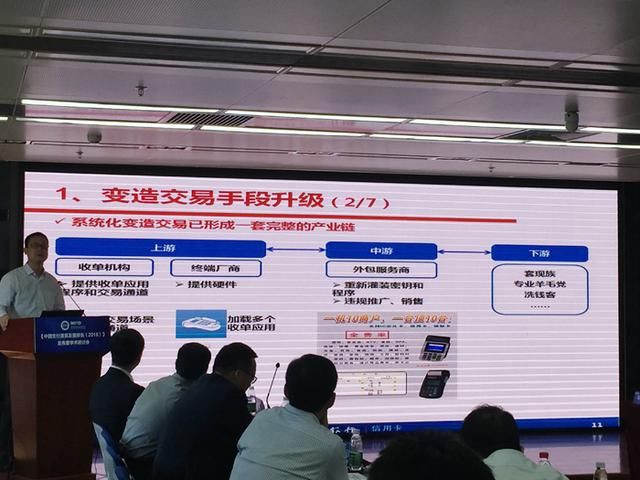 交行信用卡总经理谈信用卡三大风险：交易套现、非法提额、薅羊毛