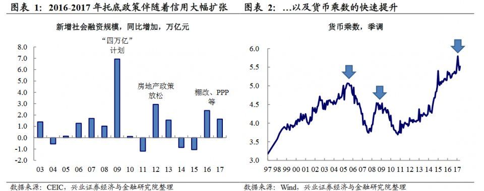 债券违约和你我到底有什么关系?