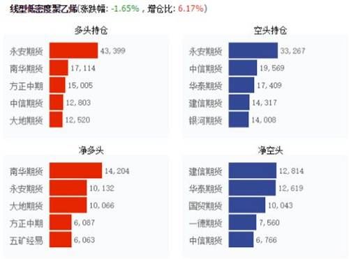 库存超预期大增黑色崩盘，USDA最新月报有何看点？