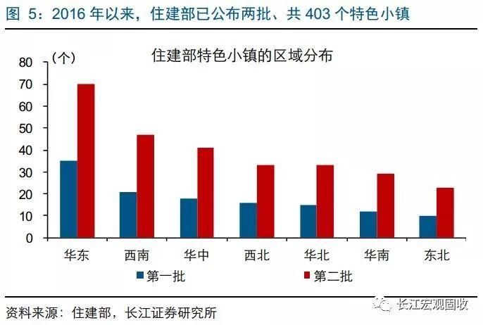从山西新立煤矿，看旧经济中的“新元素”