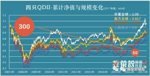 刚刚,300亿爆款基金暴跌超7%!35万人被坑惨,3个月浮亏37亿!