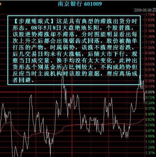 中国股市彻底失控,亿万散户心如死灰,这种日子还要持续多久?