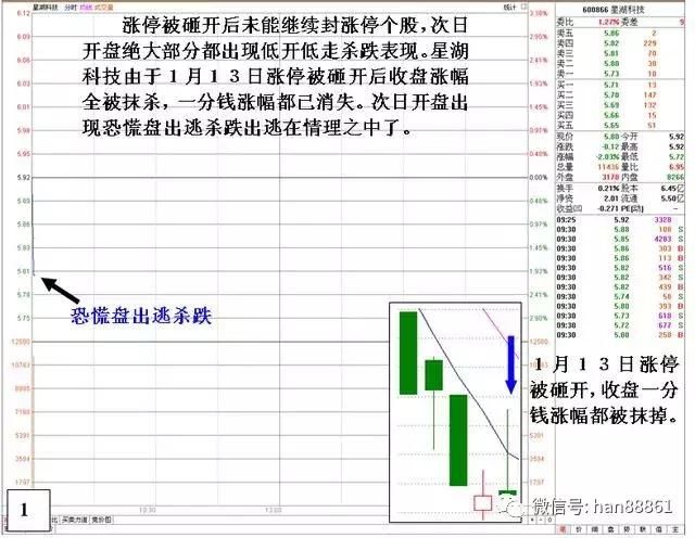 中国股市最大的“泡沫”破灭，究竟是谁在道德绑架中国股市？