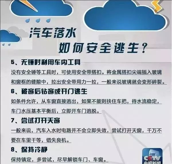 雷暴雨+8级大风！“龙舟水”明天强势来袭！你做好准备了吗？