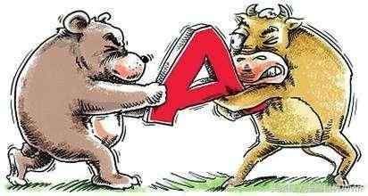 A股高开低走, 下周一决定短线走向!