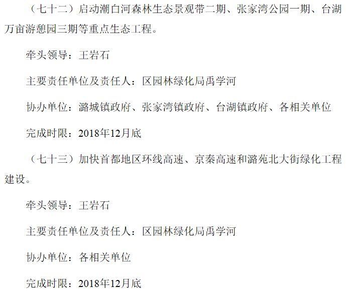 2018年通州区政府折子工程出炉:与北三县统一规划确定落实时间!