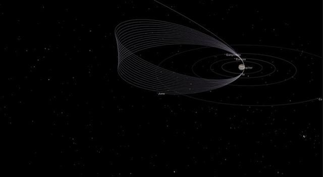 NASA批准朱诺号探测器轨道飞行任务延长41个月