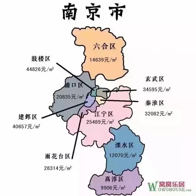 5月房价地图出炉 泰州没买房的高兴了