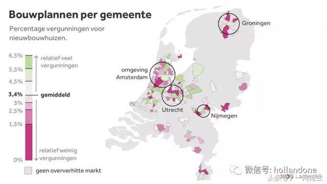 图表数据告诉你一切：住宅建筑成荷兰市议会选举重磅话题