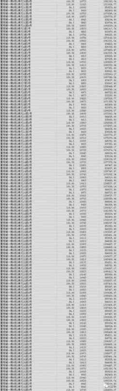 大武汉一周房价汇总!汉口豪宅31000!武昌核心学区房36000!两毛坯