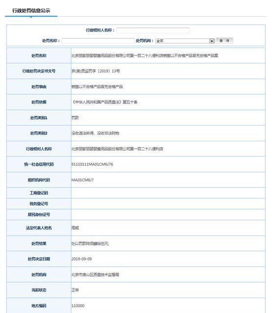 质监局对于不合格产品