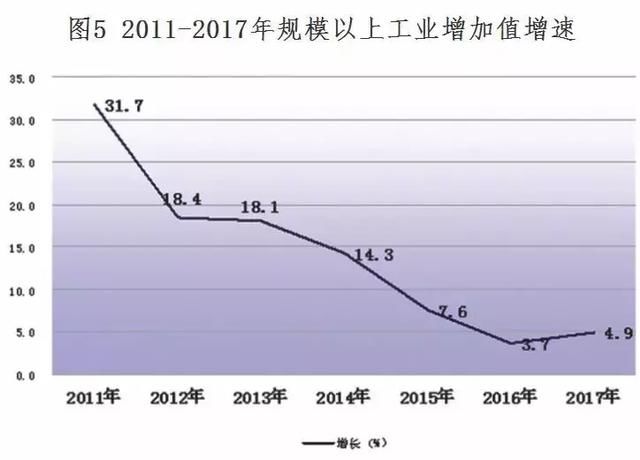 大湾区后500万深圳人，将住在深圳外