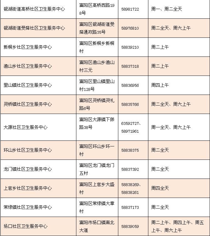 新一波流感或将在3月卷土重来！病毒正悄然转变！省疾控发布最新