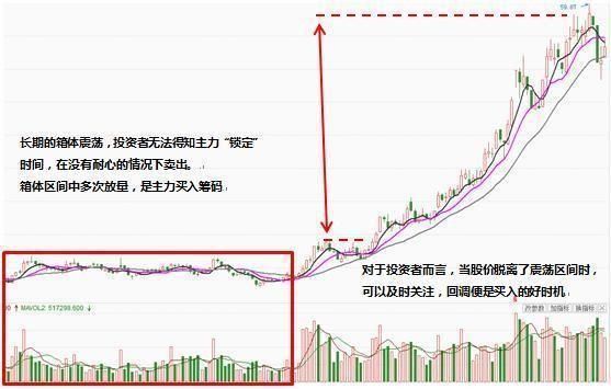 中国股市闹了“荒谬”大笑话，历史或将重演，散户的命运彻底改变