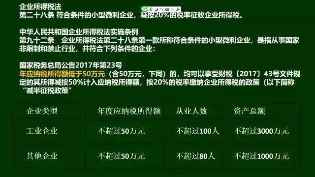 个税起征点上调、企业所得税调整，2018税收政策早知道！