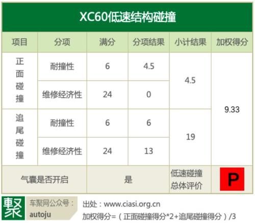 中国不需要保护伞