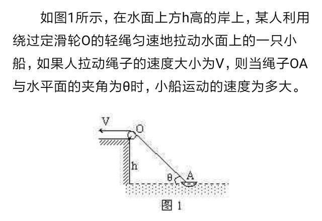 大棚放风绳子是物理滑轮中什么原理