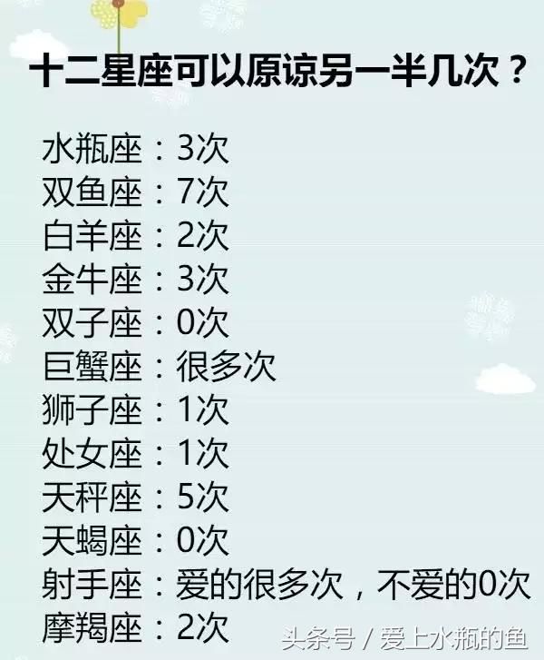 12星座的真个性，可以原谅另一半几次，对一个人心动的原因