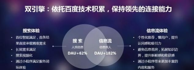 打开百度app跨年