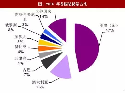 中国六大富可敌国的私营企业:最后两个市值超越中国移动