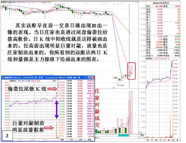 中国股市还是选择妥协了：A股跌破在即，2018股市就是一座坟墓！