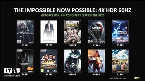 为什么英伟达20系显卡价格如此昂贵?_【快资