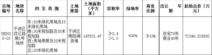 品质时代，看于洪新城如何把\＂青铜\＂练成了\＂王者\＂