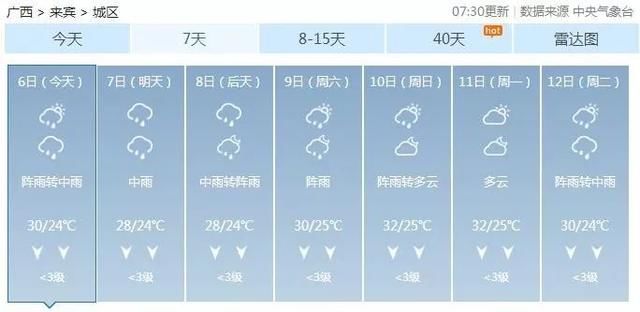 台风来了！未来3天，广西风大雨大！