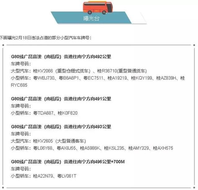 堵堵堵！不想在高速公路看车展的话，这份绕行攻略你一定要有